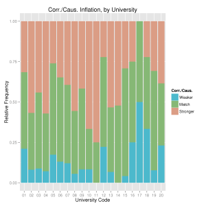 exag.univ.causation_PR_mapped.fill